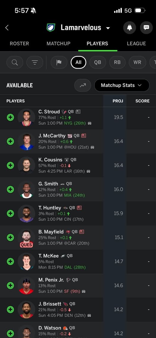 Example free-agent list with C.J. Stroud, J.J. McCarthy, and Kirk Cousins